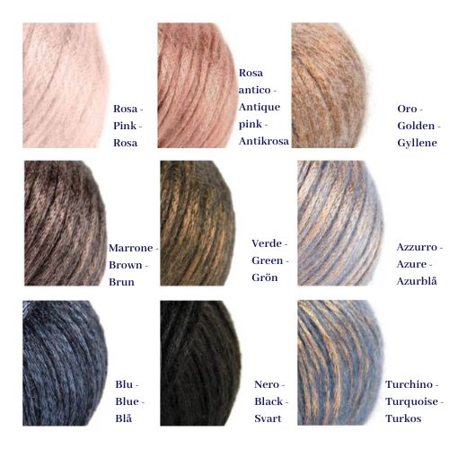 Färgpalett för trådar