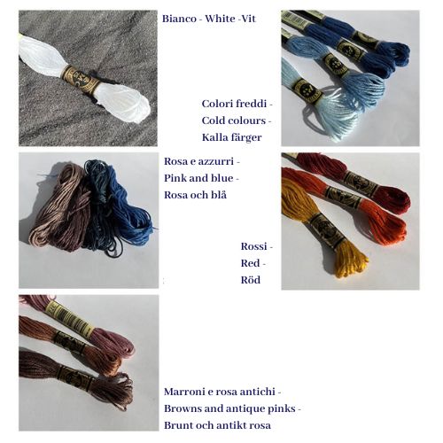 Färgpalett för broderi